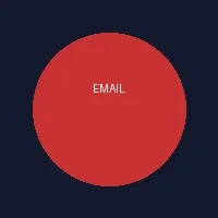 电子邮件客服支持